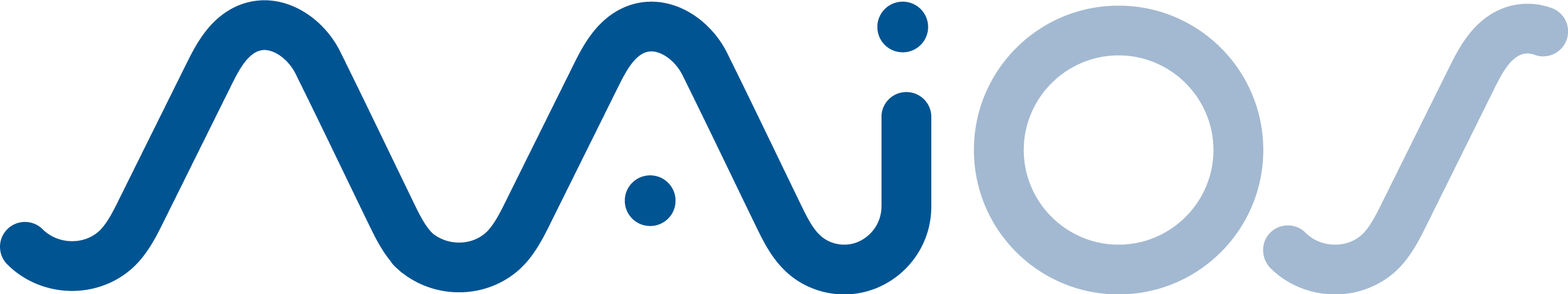 NAiOS Logo
